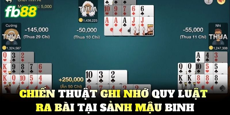 Kèo Châu Âu Là Gì? Bí Kíp Soi Kèo 1x2 Luôn Thắng 2026 3 Chiến thuật ghi nhớ quy luật ra bài tại sảnh mậu binh