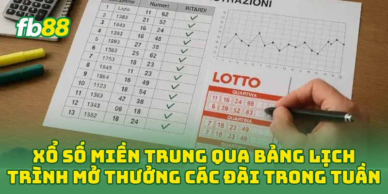 Xổ Số Miền Trung: 5 Mẹo Vàng Nâng Tỷ Lệ Trúng Lên 99% 1 Xổ Số Miền Trung qua bảng lịch trình mở thưởng các đài trong tuần